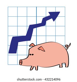 A pig in front of a chart with an arrow pointing upwards as a metaphor for growth in savings or investments
