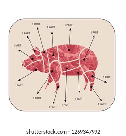 Pig. Set of sliced meat. A poster of the butcher, the scheme and the scheme-pork. Vintage printing. Schemes for a butcher shop, design for a restaurant or cafe. Vector Illustration-Vector graphics