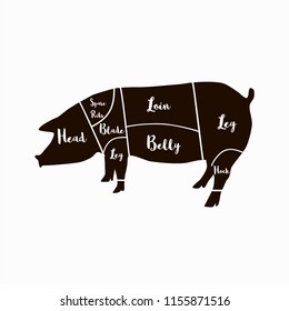 Pig Silhouette Icon Pork Cuts Diagram Stock Vector (Royalty Free ...