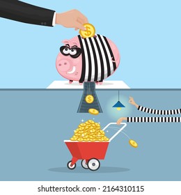 Piggy Bank Robber Steal Money, Hand Inserting A Money Coin Into A Thiefing Piggy Bank, Illustrator Vector Cartoon Drawing