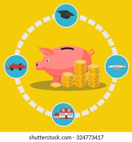 Piggy bank saving for car, house, travel, university vector concept