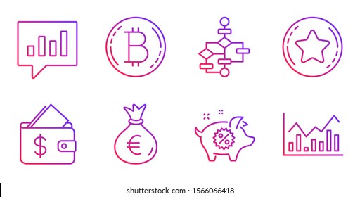 Piggy sale, Wallet and Analytical chat line icons set. Money bag, Loyalty star and Bitcoin signs. Block diagram, Infochart symbols. Discounts, Affordability. Finance set. Vector