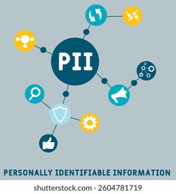 PII - Personally Identifiable Information acronym. business concept background. vector illustration concept with keywords and icons. lettering illustration with icons for web banner, flyer, landing