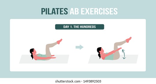 Pilates AB exercise - the hundreds pose