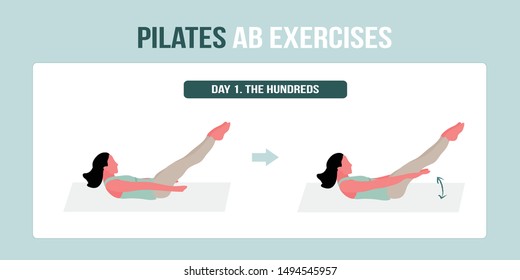 Pilates AB exercise the hundres - a concept illustraion of pilates