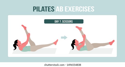 Pilates AB exercise scissors - a concept illustraion of pilates