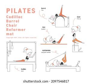 pilates equipment exercise vector illustration character