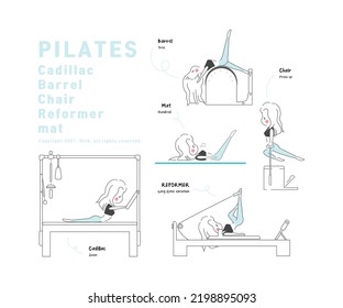 pilates equipment exercise vector illustration character