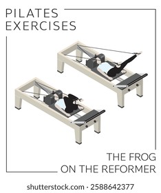 Pilates Exercise Pose Set The Frog on the Reformer Vector