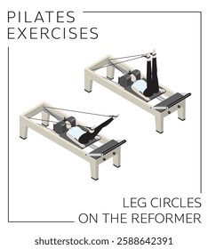 Pilates Exercise Pose Set Leg Circles on the Reformer Vector