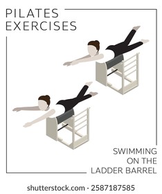 Pilates Exercise Pose Set Swimming on the Ladder Barrel Vector