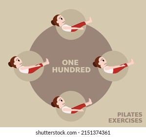 Pilates Moves Exercises One Hundred Cute Cartoon Vector Illustration