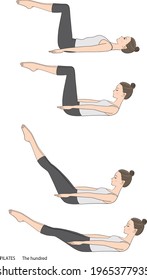 Pilates Sequence Vector Illustration, The Hundred