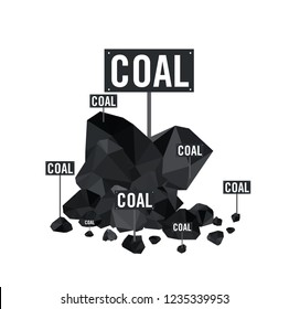 Pile of charcoal,coal