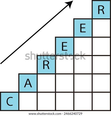 Piled square block with CARRER word