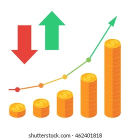 Piles Of Coins With Going Up The Graph, Red Down Arrow And Green Up Arrow. Concept For Financial Growth. Vector Illustration Isometric Design