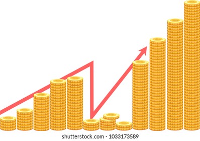 Piles of gold coins with chart graph symbolizing overcoming the economic crisis