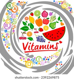 Pill bio health logo template. Multivitamin supplement, Vitamin A, B group B1, B2, B6, B12, C, D, E, K logo. Vitamin complex for infographics, science articles, health magazines. Vector illustration