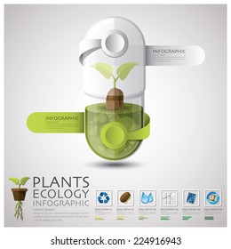 Pill Capsule Plant Ecology And Environment Infographic Design Template