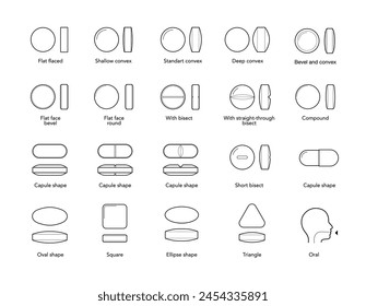 Symbole für Tablettenformsätze. Die Gliederungssymbole sind gut skalierbar und bearbeitbar. Kontrastreiche Elemente eignen sich für verschiedene Hintergründe. Bereit für Ihr Design. EPS10.