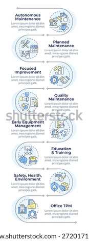 Pillars of total productive maintenance infographic vertical sequence. Employee training. Visualization infochart with 8 steps. Circles workflow