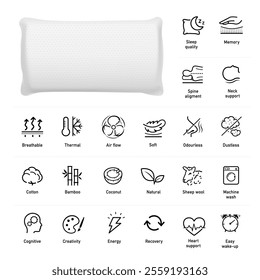 Pillow mockup with set icons for comfortable and healthy sleep showing benefits and advantages. The outline icons are well scalable and editable. EPS10.	