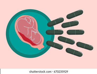 Pills made from Human Placenta for Postpartum Recovery or medication effect on babies. Editable Clip Art.