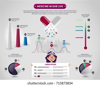 Pills Statistic Infographics Vector with halftone background