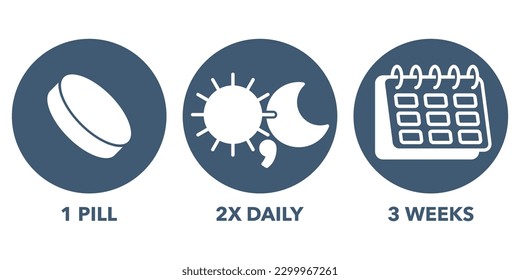 Píldoras Utilice iconos planos para el etiquetado de medicamentos - una píldora, dos veces al día y tres semanas como muestra. Para simplificar la instrucción médica