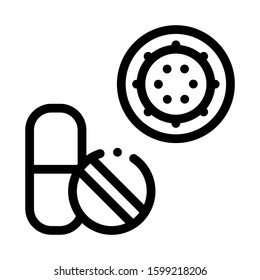 Pills And Virus Icon Vector. Outline Pills And Virus Sign. Isolated Contour Symbol Illustration