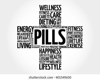 PILLS word cloud, health cross concept background