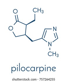 Pilocarpine Alkaloid Drug Molecule. Used In Treatment Of Glaucoma And Dry Mouth (xerostomia). Skeletal Formula.