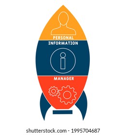 PIM - Personal Information Manager acronym. business concept background.  vector illustration concept with keywords and icons. lettering illustration with icons for web banner, flyer, landing pag