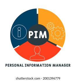 PIM - Personal Information Manager acronym. business concept background.  vector illustration concept with keywords and icons. lettering illustration with icons for web banner, flyer, landing pag