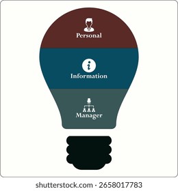 PIM - Personal Information Manager acronym. Infographic template with icons and description placeholder