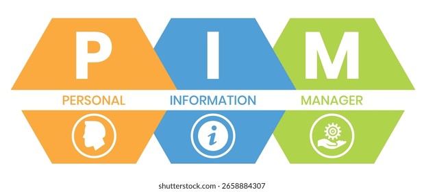 PIM - Personal Information Manager acrônimo. plano de fundo do conceito de negócios. conceito de ilustração de vetor com palavras-chave e ícones. ilustração de letras com ícones para banner da Web, folheto