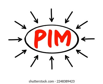 PIM Personal Information Manager - Art der Anwendungssoftware, die als persönlicher Organisator fungiert, akronym-Textkonzept mit Pfeilen