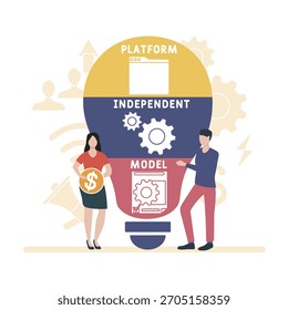 PIM - Acrónimo de modelo Independiente de plataforma. fondo de concepto de negocio. concepto de Ilustración vectorial con Palabras claves e íconos. ilustración de letras con íconos para Anuncio de Web, volante