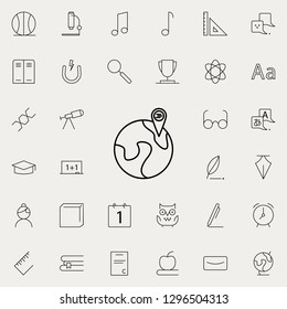 pin geolocation university icon. school icons universal set for web and mobile