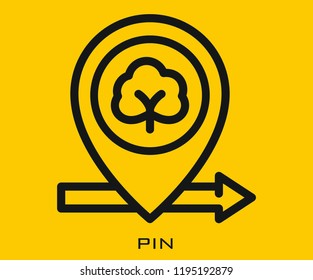 Pin icon signs