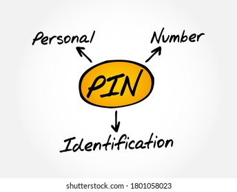 PIN - Akronym zur persönlichen Identifikationsnummer, Hintergrund des Technologiekonzepts