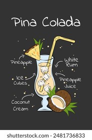 Pina Clolada Alcoholic Cocktail Recipe Hand Drawn Vector Illustration on Gray Background. Doodle Design Engraving of Alcohol Drink for Bar, Restaurant, Menu, Print. Hand Sketch with Lettering.