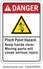 Pinch point hazard sign and labels