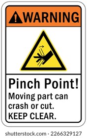 Pinch point hazard sign and labels