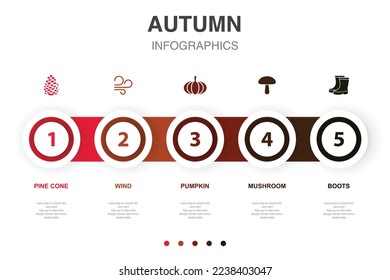 pine cone, wind, pumpkin, mushroom, boots, icons Infographic design template. Creative concept with 5 steps