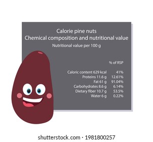 Pine nut. Calorie table of products. Chemical composition and nutritional value. Energy value of food. Weight loss meal plan. Blank with the image of cartoon food.