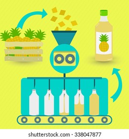 Pineapple juice fabrication process. Pineapple juice series production. Fresh pineapples being processed. Bottled pineapple juice.