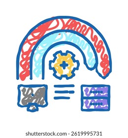 ping of death attack doodle icon sketch vector. ping of death attack sign. isolated symbol illustration