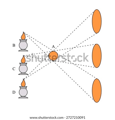 pinhole camera with three candle flames projecting inverted images through a single small aperture scientific diagram illustrating optics education vector illustration