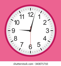 Analogue clocks Necessary analogue clocks ideal